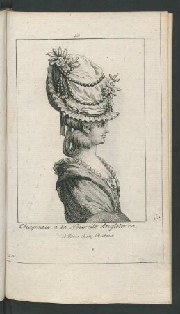25. Chapeau á la Nouvelle Angleterre ...
