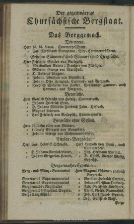 Der gegenwärtige Chursächsische Bergwerksstaat
