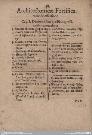 CAP. I. De nimonibus gradibusque militaribus generalibus.