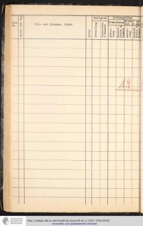 Januar - Dezember 1943