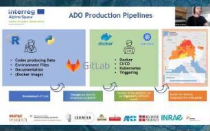 The Alpine Drought Observatory Platform - ​An alpine wide operational drought monitoring platform