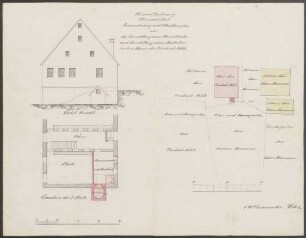 Möhle, Friedrich Einbau einer Wasch- und Backküche sowie Anbau eines Backofens