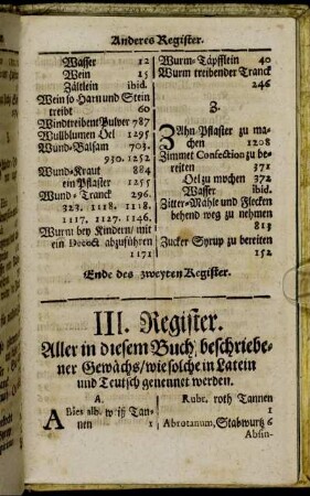 III. Register. Aller in diesem Buch beschriebener Gewächs/ wie solche in Latein und Teutsch genennet werden.