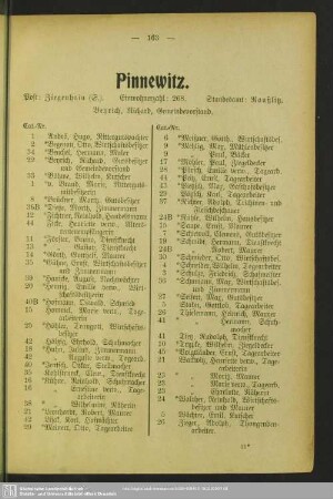 Pinnewitz