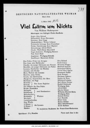 Viel Lärm um Nichts