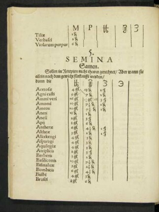 5. Semina Samen.