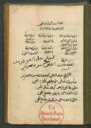 Risāla fī ann ʿilm Allāh muḥīṭ bi-nafsihī am lā