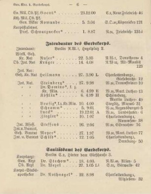 Intendantur des Gardekorps ; Sanitätsamt des Gardekorps