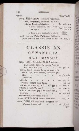 Classis XX. Gynandria.