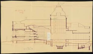 Stadttheater, Freiburg: Längsschnitt 1:100