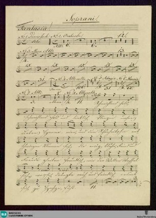 Fantasie für das Pianoforte mit Begleitung des ganzen Orchesters und Chor : 80. Werk