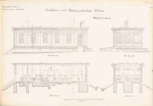 Leuchtfeuer und Nebelsignalanlage, Kap Arkona: Maschinenhaus: Ansichten, Schnitte 1:50