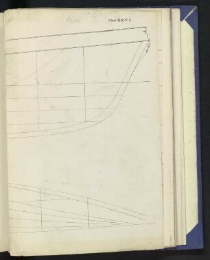 Plate XXVI.