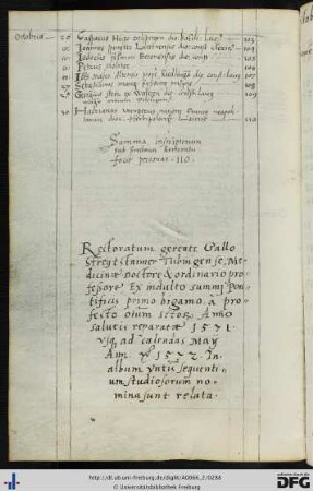 [fol. 143] Rektorat Gallus Streitsteimer 1571/72