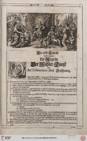 Die Regeln der Mahler-Kunst