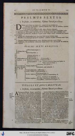 Psalmus Sextus.