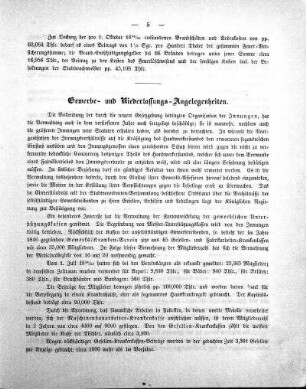 Gewerbe- und Niederlassungs-Angelegenheiten