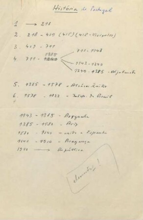 1-15, História de Portugal
