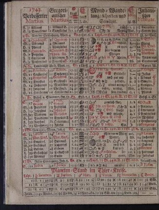 1743. Verbesserter Martius.