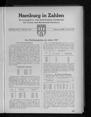 Der Wohnungsbau im Jahre 1957