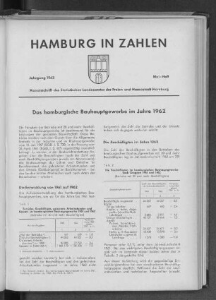 Das hamburgische Bauhauptgewerbe im Jahre 1962