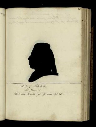 A. D. L. Schlem[m] aus Hannov. Stud. die Rechte zu G. von Ost. 76.