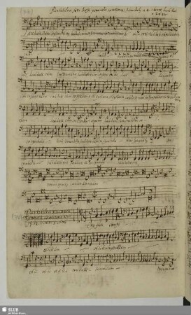 Gallus, Iacobus: Laudate Dominum in sanctis ejus