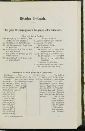Römische Geschichte