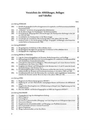 Verzeichnis der Abbildungen, Beilagen und Tabellen