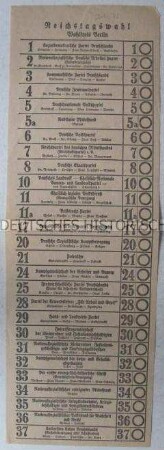 Stimmzettel des Wahlkreises Berlin für die Reichstagswahl im Juli 1932