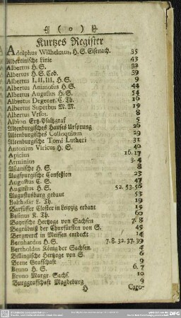 Kurtzes Register