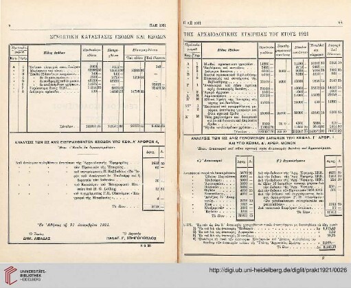 Synoptikē katastasis esodōn kai exodōn tēs Archaiologikēs Etaireias tou etous 1921