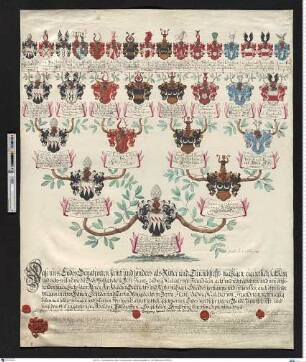 Waldner von Freundstein, Franz Ludwig Freiherr