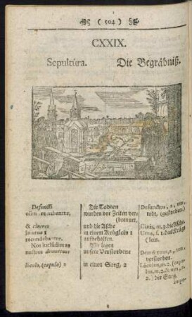 CXXIX. Sepultúra. Die Begräbniß