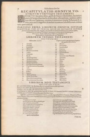 Recapitulatio Omnium Voluminum Utriusque Testamenti.