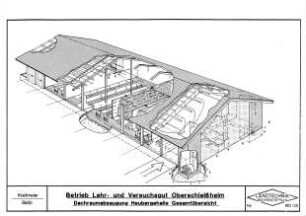 Betrieb Lehr- und Versuchsgut Oberschleißheim Dachraumabsaugung Heubergehalle Gesamtübersicht