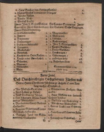Furier Zettel. Deß ... Herrn Christians/ Fürstens zu Anhalt ...