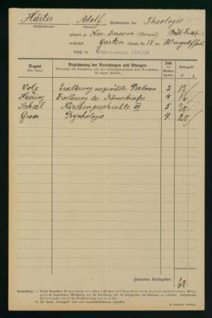Belegungen Wintersemester 1919/1920
