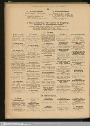 IX. Handelskammer und Gewerbekammer