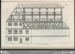Fig. 22
