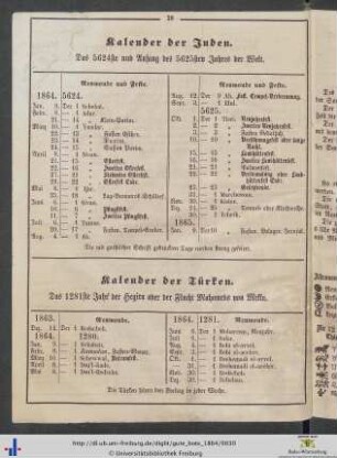 Kalender der Türken.