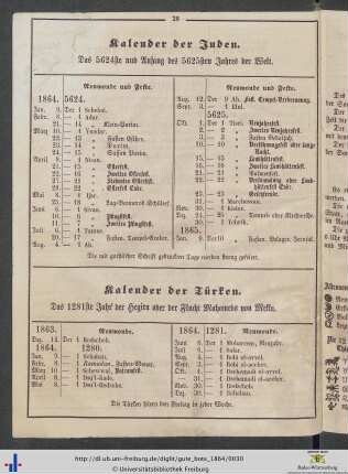 Kalender der Türken.