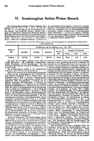 VI. Grossherzogthum Sachsen-Weimar-Eisenach