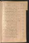 Standesamtsbuch der Stadt Aschaffenburg: Register Eheschließungen 1927 - 1929