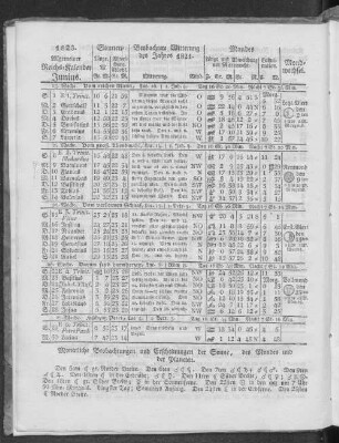 1823. Allgemeiner Reichs-Kalender. Junius.