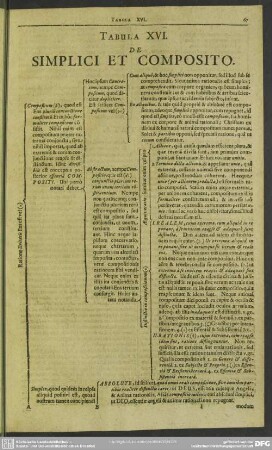 Tabula XVI. De Simplici Et Composito