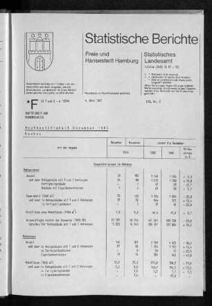 Hochbautätigkeit Dezember 1986 : Lfd. Nr. 2