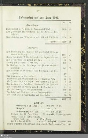 Kassenbericht auf das Jahr 1904