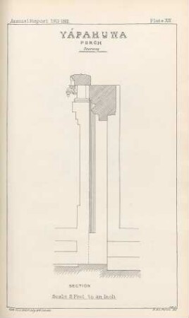 Plate XIX. Yápahuwa. Porch. Doorway. Section
