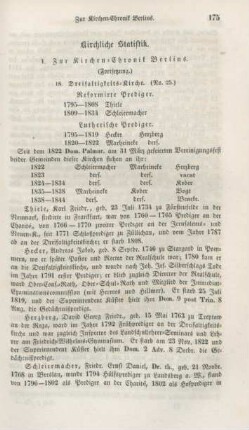 175-191 Kirchliche Statistik